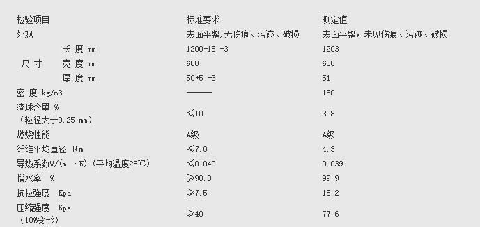 ��������ԇ�(y��n)�C(j��)��www.239oym.cn